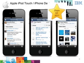 Apple iPod Touch / iPhone Devices

                                    Dispo
                                     Q3
                                    2011




                                            24
 