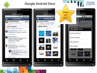 Google Android Devices

                         Dispo
                          Q3
                         2011




                                 25
 