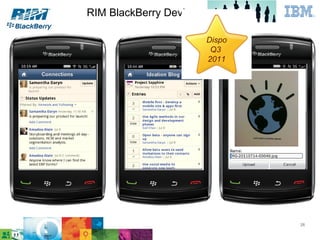 RIM BlackBerry Devices

                         Dispo
                          Q3
                         2011




                                 26
 