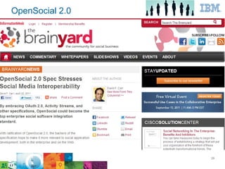 OpenSocial 2.0




                 29
 