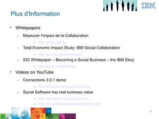 Plus d'Information

    Whitepapers
    ­   Measurer l'impact de la Collaboration
              ­ http://bit.ly/cS2rgx
    ­   Total Economic Impact Study: IBM Social Collaboration
              ­ http://bit.ly/EconomicImpact
    ­   IDC Whitepaper – Becoming a Social Business – the IBM Story
              ­ http://bit.ly/TheIBMStory

    Videos on YouTube
    ­   Connections 3.0.1 demo
              ­ http://bit.ly/Connections301Demo
    ­   Social Software has real business value
              ­ http://bit.ly/BizValueConnections
              ­ http://bit.ly/IBMCollaborationforMicrosoft
                                                                      33
 