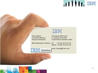 Pierre Milcent              Compagnie IBM France
Consultant Réseaux          17, avenue de l'Europe
Sociaux d'Entreprise        F 92275 Bois Colombes Cedex

IBM Collaboration Solutions Tél    + 33 (0)1 58 75 31 96
                            Mobile + 33 (0)6 72 96 23 00

                            pierre_milcent@fr.ibm.com




                                                           35
 