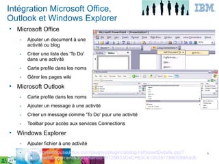 Intégration Microsoft Office,
Outlook et Windows Explorer

    Microsoft Office
    ­   Ajouter un document à une
        activité ou blog
    ­   Créer une liste des 'To Do'
        dans une activité
    ­   Carte profile dans les noms
    ­   Gérer les pages wiki

    Microsoft Outlook
    ­   Carte profile dans les noms
    ­   Ajouter un message à une activité
    ­   Créer un message comme 'To Do' pour une activité
    ­   Toolbar pour accès aux services Connections

    Windows Explorer
    ­   Ajouter fichier à une activité
    ­   https://greenhouse.lotus.com/plugins/plugincatalog.nsf/assetDetails.xsp?   9
        action=editDocument&documentId=B725B33D4CFB3C61852577B60056A406
 