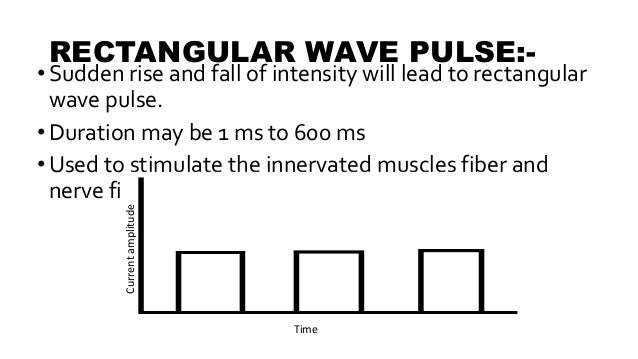Interrupted direct current