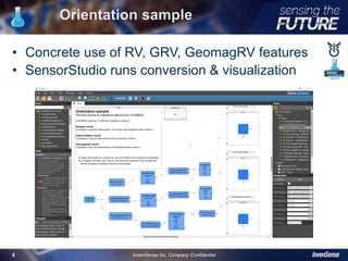 Orientation sample
• Concrete use of RV, GRV, GeomagRV features
• SensorStudio runs conversion & visualization
8
InvenSense Inc. Company Confidential8
 