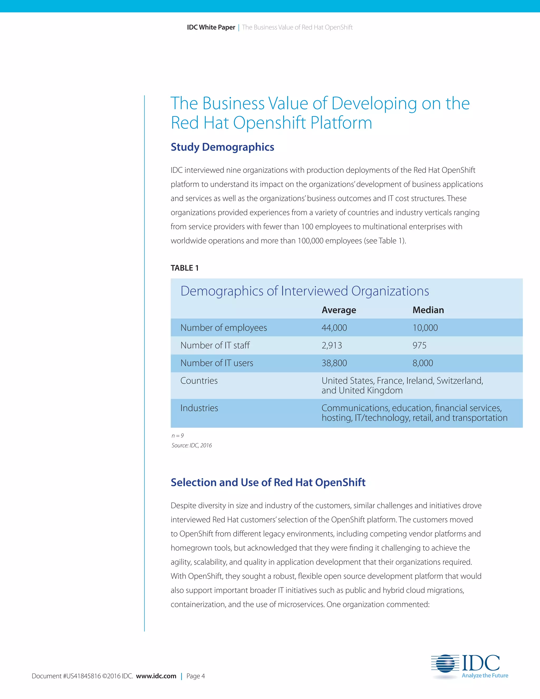 Document #US41845816 ©2016 IDC. www.idc.com | Page 4
IDC White Paper | The Business Value of Red Hat OpenShift
The Business Value of Developing on the
Red Hat Openshift Platform
Study Demographics
IDC interviewed nine organizations with production deployments of the Red Hat OpenShift
platform to understand its impact on the organizations’development of business applications
and services as well as the organizations’business outcomes and IT cost structures. These
organizations provided experiences from a variety of countries and industry verticals ranging
from service providers with fewer than 100 employees to multinational enterprises with
worldwide operations and more than 100,000 employees (see Table 1).
Selection and Use of Red Hat OpenShift
Despite diversity in size and industry of the customers, similar challenges and initiatives drove
interviewed Red Hat customers’selection of the OpenShift platform. The customers moved
to OpenShift from different legacy environments, including competing vendor platforms and
homegrown tools, but acknowledged that they were finding it challenging to achieve the
agility, scalability, and quality in application development that their organizations required.
With OpenShift, they sought a robust, flexible open source development platform that would
also support important broader IT initiatives such as public and hybrid cloud migrations,
containerization, and the use of microservices. One organization commented:
n = 9
Source: IDC, 2016
Demographics of Interviewed Organizations
	 Average	Median
Number of employees	 44,000	 10,000
Number of IT staff	 2,913	 975
Number of IT users	 38,800	 8,000
Countries	United States, France, Ireland, Switzerland,
and United Kingdom
Industries	 Communications, education, financial services,
	 hosting, IT/technology, retail, and transportation
TABLE 1
 