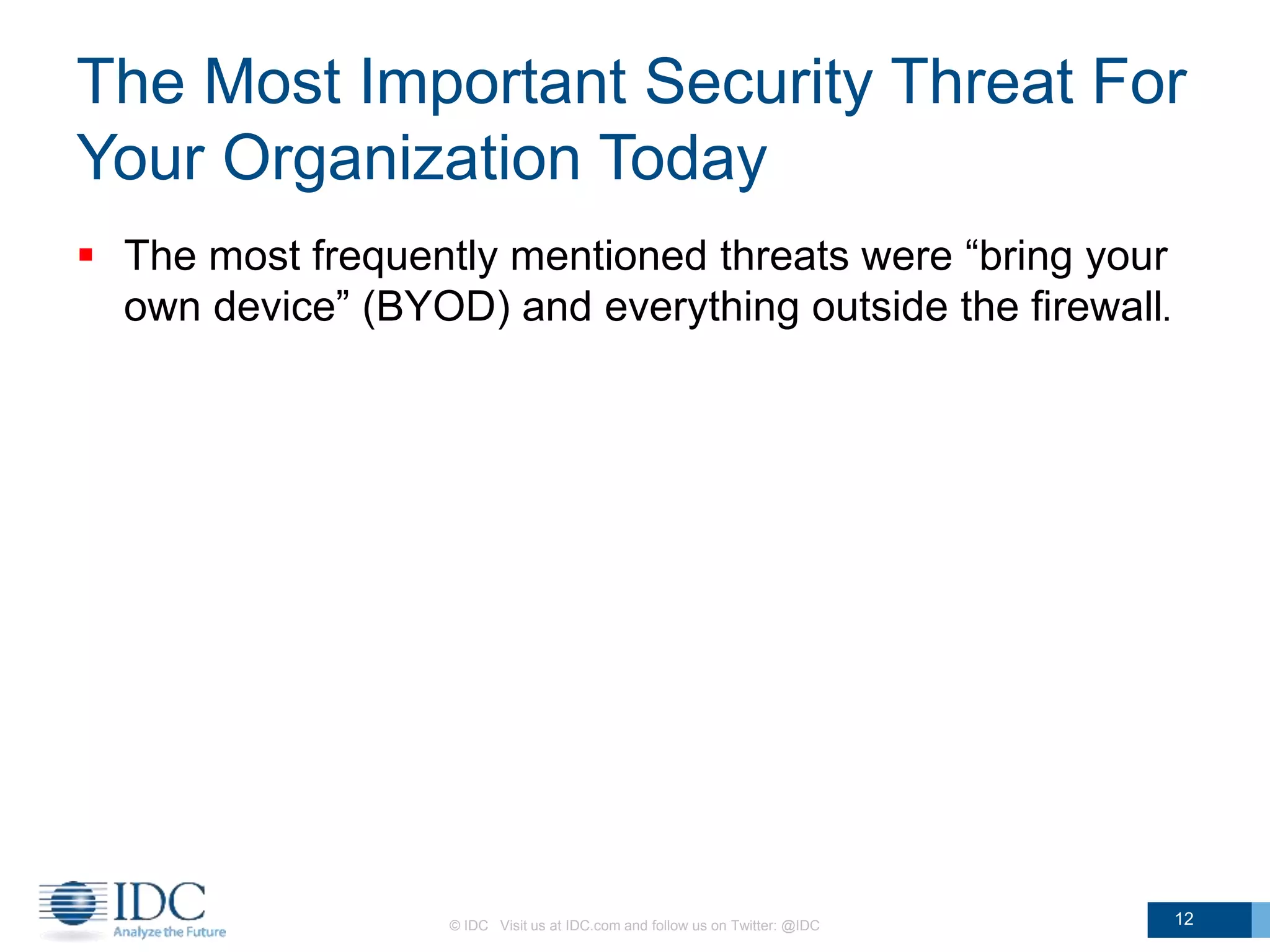 The Most Important Security Threat For
Your Organization Today
 The most frequently mentioned threats were “bring your
own device” (BYOD) and everything outside the firewall.
© IDC Visit us at IDC.com and follow us on Twitter: @IDC 12
 