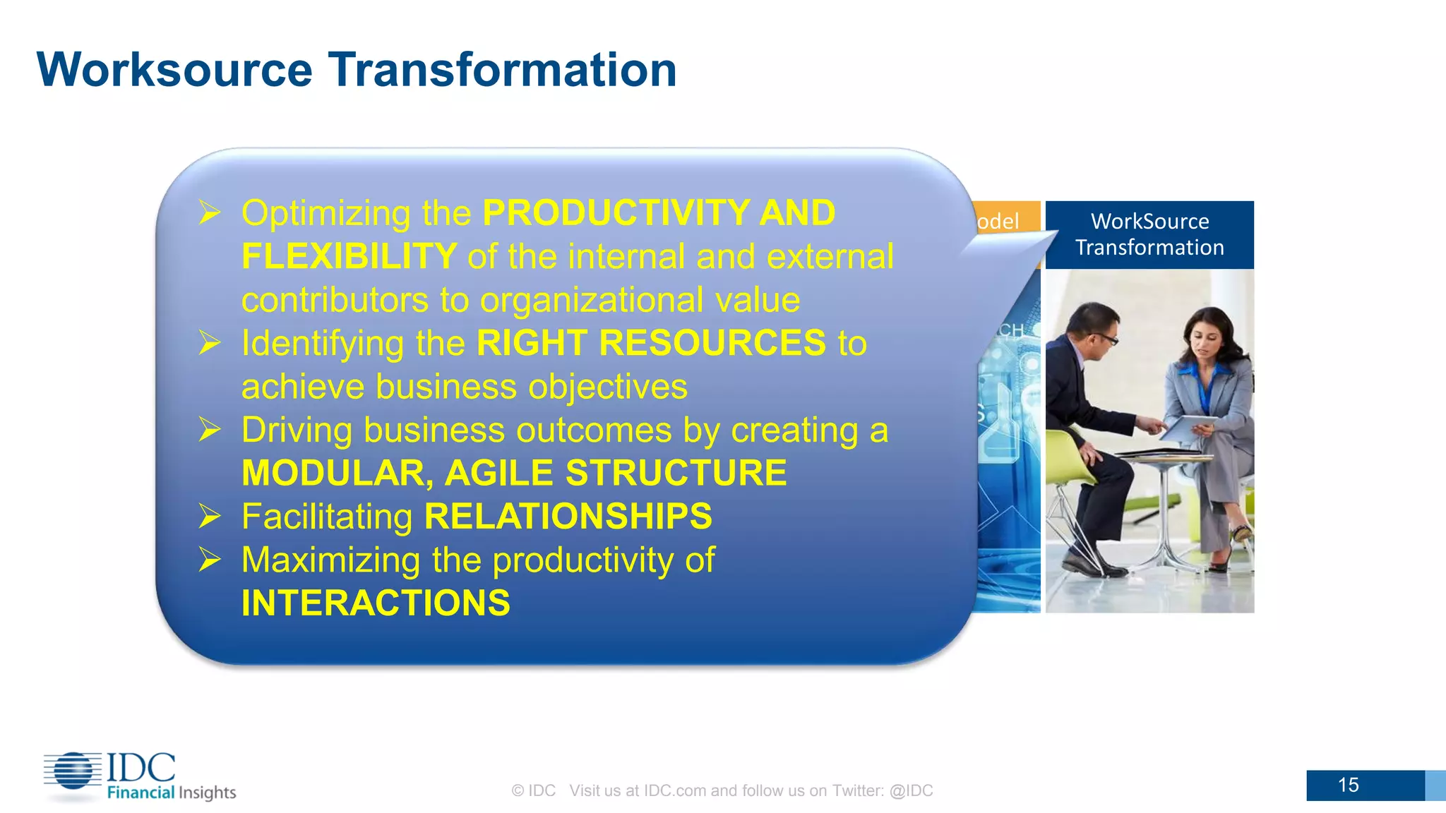 Leadership
Transformation
Omni-Experience
Transformation
Information
Transformation
Operating Model
Transformation
WorkSource
Transformation
Worksource Transformation
© IDC Visit us at IDC.com and follow us on Twitter: @IDC
15
 Optimizing the PRODUCTIVITY AND
FLEXIBILITY of the internal and external
contributors to organizational value
 Identifying the RIGHT RESOURCES to
achieve business objectives
 Driving business outcomes by creating a
MODULAR, AGILE STRUCTURE
 Facilitating RELATIONSHIPS
 Maximizing the productivity of
INTERACTIONS
15
 