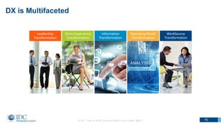 DX is Multifaceted
© IDC Visit us at IDC.com and follow us on Twitter: @IDC
10
Leadership
Transformation
Omni-Experience
T...