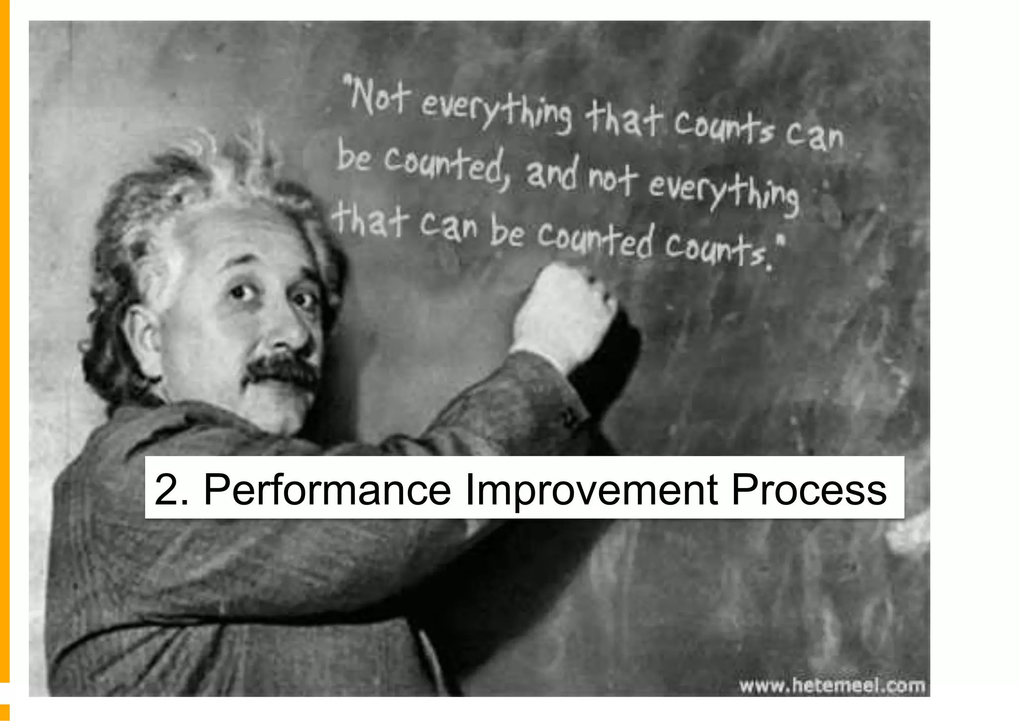 2. Performance Improvement Process
 