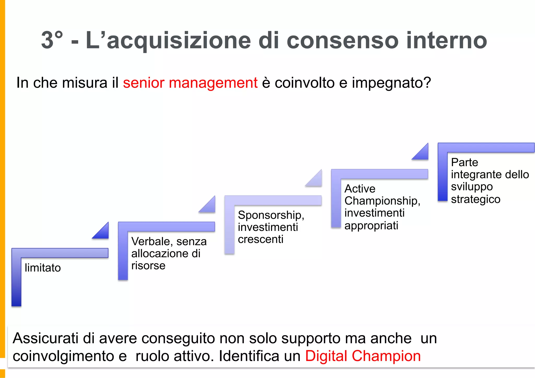 3° - L’acquisizione di consenso interno
limitato
Verbale, senza
allocazione di
risorse
Sponsorship,
investimenti
crescenti
Active
Championship,
investimenti
appropriati
Parte
integrante dello
sviluppo
strategico
In che misura il senior management è coinvolto e impegnato?
Assicurati di avere conseguito non solo supporto ma anche un
coinvolgimento e ruolo attivo. Identifica un Digital Champion
 