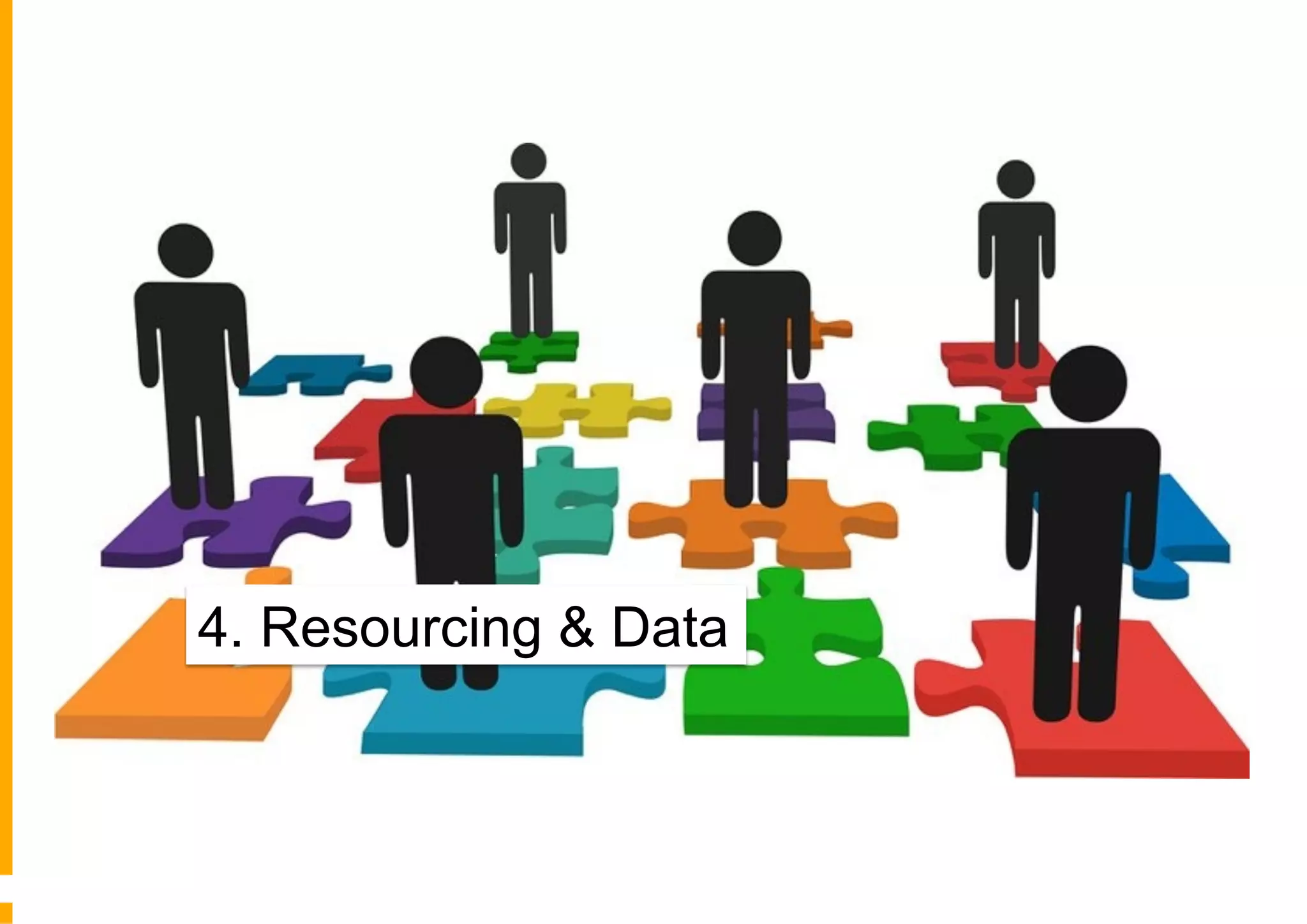 4. Resourcing & Data
 