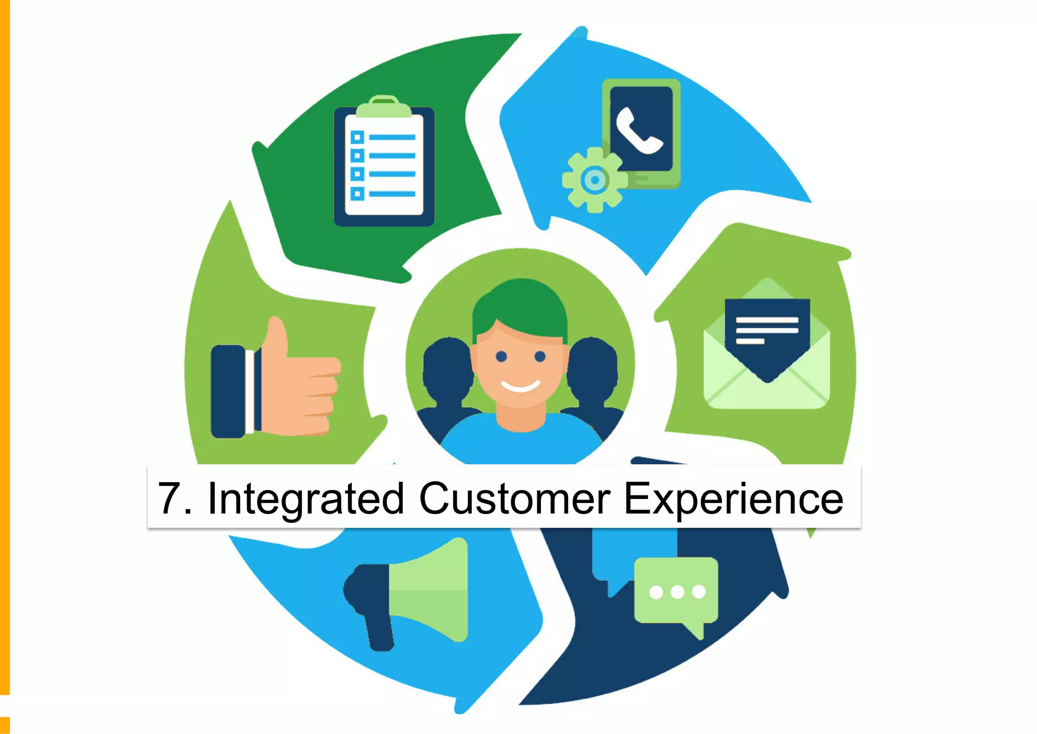 7. Integrated Customer Experience
 