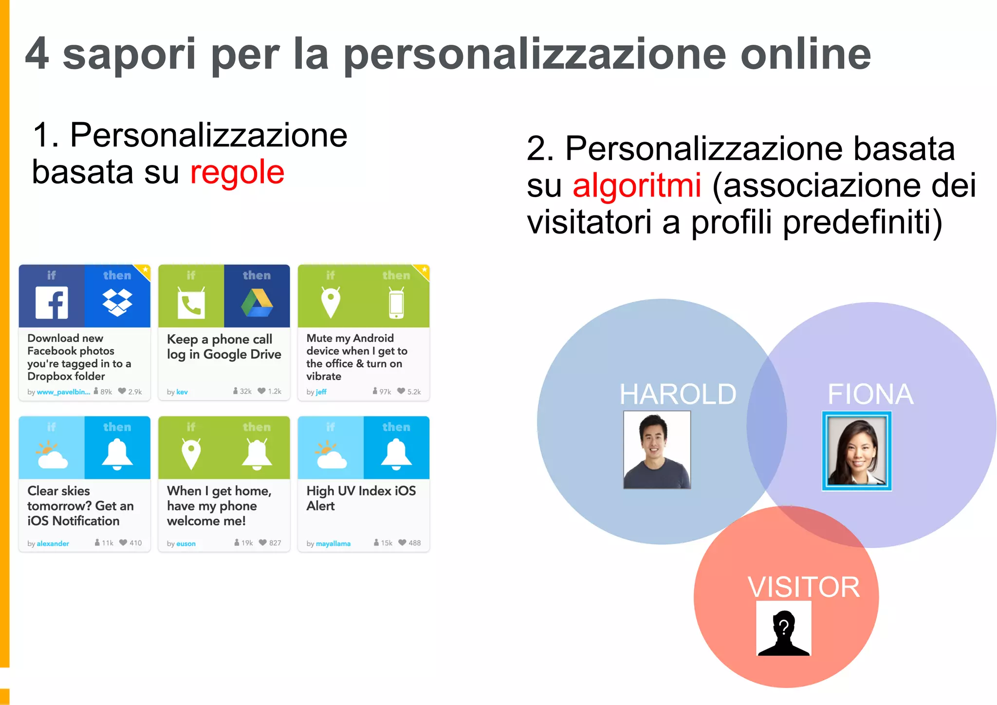 4 sapori per la personalizzazione online
1. Personalizzazione
basata su regole
2. Personalizzazione basata
su algoritmi (associazione dei
visitatori a profili predefiniti)
HAROLD FIONA
VISITOR
 