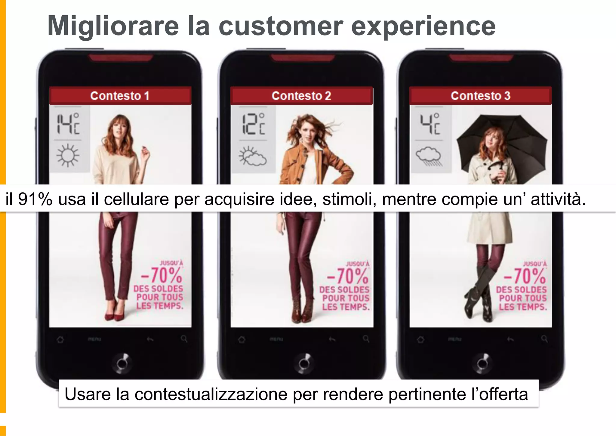 Migliorare la customer experience
Usare la contestualizzazione per rendere pertinente l’offerta
il 91% usa il cellulare per acquisire idee, stimoli, mentre compie un’ attività.
 