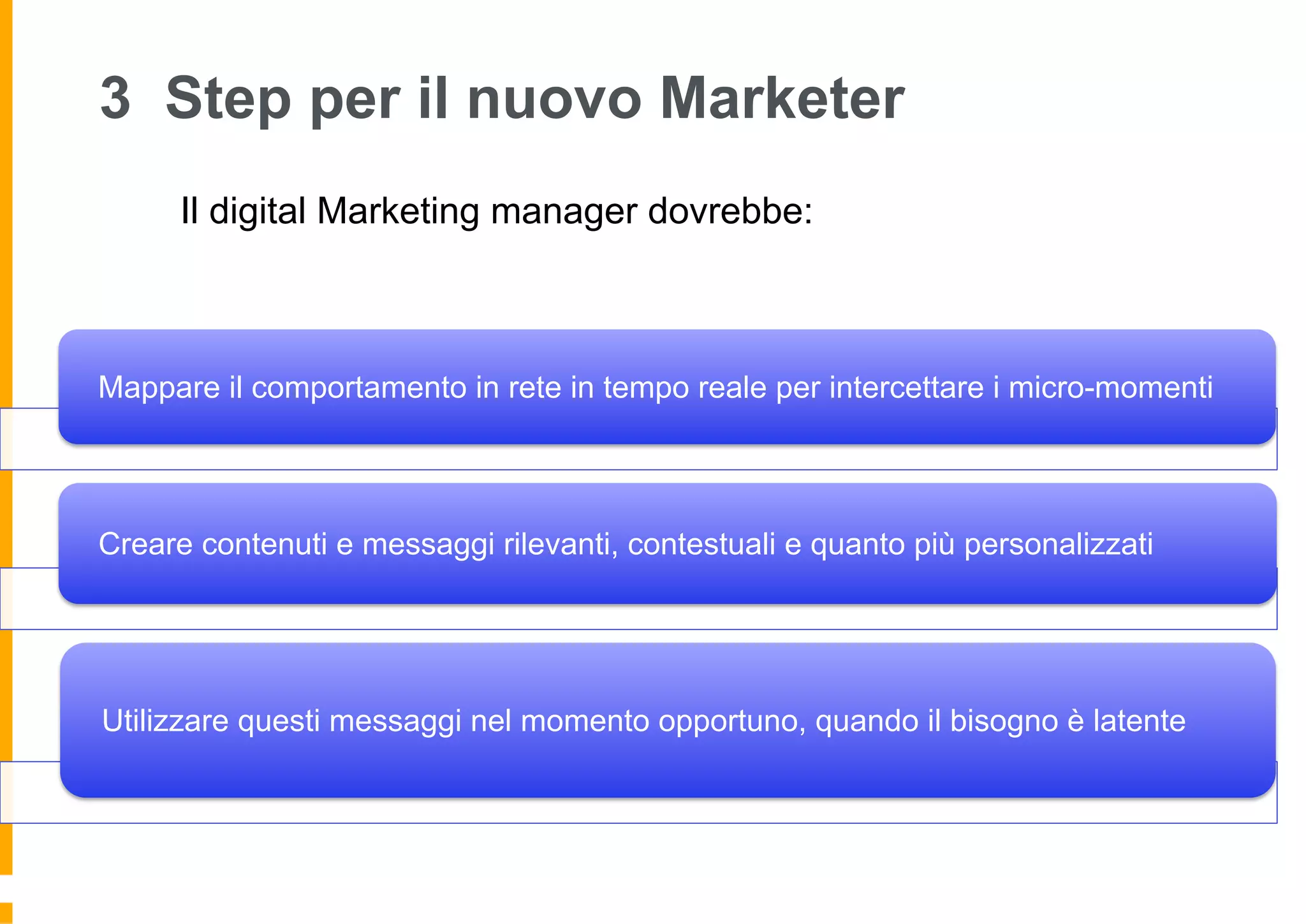 3 Step per il nuovo Marketer
Mappare il comportamento in rete in tempo reale per intercettare i micro-momenti
Creare contenuti e messaggi rilevanti, contestuali e quanto più personalizzati
Utilizzare questi messaggi nel momento opportuno, quando il bisogno è latente
Il digital Marketing manager dovrebbe:
 