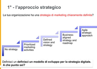 1° - l’approccio strategico
No strategy
Prioritized
marketing
activities
Defined
vision and
strategy
Business-
aligned
strategy and
roadmap
Agile
strategic
approach
La tua organizzazione ha una strategia di marketing chiaramente definita?
Definisci un definisci un modello di sviluppo per la strategia digitale.
A che punto sei?
 