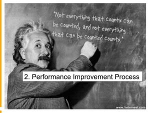 2. Performance Improvement Process
 