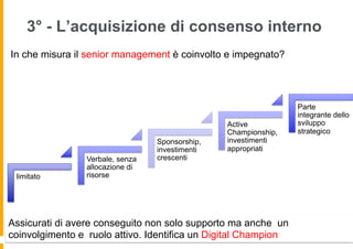 3° - L’acquisizione di consenso interno
limitato
Verbale, senza
allocazione di
risorse
Sponsorship,
investimenti
crescenti
Active
Championship,
investimenti
appropriati
Parte
integrante dello
sviluppo
strategico
In che misura il senior management è coinvolto e impegnato?
Assicurati di avere conseguito non solo supporto ma anche un
coinvolgimento e ruolo attivo. Identifica un Digital Champion
 