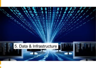 5. Data & Infrastructure
 