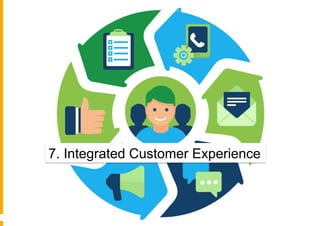 7. Integrated Customer Experience
 