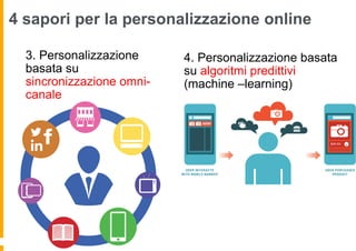 4 sapori per la personalizzazione online
3. Personalizzazione
basata su
sincronizzazione omni-
canale
4. Personalizzazione basata
su algoritmi predittivi
(machine –learning)
 