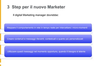 3 Step per il nuovo Marketer
Mappare il comportamento in rete in tempo reale per intercettare i micro-momenti
Creare contenuti e messaggi rilevanti, contestuali e quanto più personalizzati
Utilizzare questi messaggi nel momento opportuno, quando il bisogno è latente
Il digital Marketing manager dovrebbe:
 