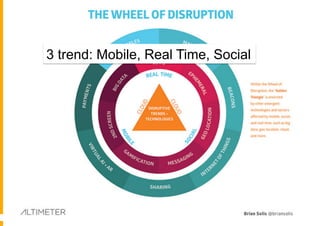 3 trend: Mobile, Real Time, Social
 