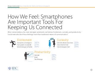 Always Connected How Smartphones And Social Keep Us Engaged
An IDC Research Report, Sponsored By Facebook




How We Feel:...