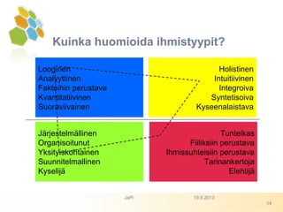 19.9.2013JaPi
Looginen
Analyyttinen
Faktoihin perustava
Kvantitatiivinen
Suoraviivainen
Holistinen
Intuitiivinen
Integroiva
Syntetisoiva
Kyseenalaistava
Järjestelmällinen
Organisoitunut
Yksityiskohtainen
Suunnitelmallinen
Kyselijä
Tunteikas
Fiiliksiin perustava
Ihmissuhteisiin perustava
Tarinankertoja
Elehtijä
Kuinka huomioida ihmistyypit?
14
 