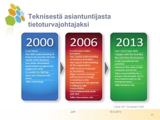 Teknisestä asiantuntijasta
tietoturvajohtajaksi
19.9.2013JaPi
17
Lähde: ISF, The Modern CISO
 