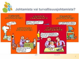Johtamista vai turvallisuusjohtamista?
19.9.2013JaPi
3
 
