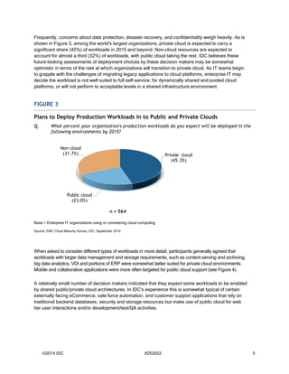 ©2014 IDC #252022 5 
Frequently, concerns about data protection, disaster recovery, and confidentiality weigh heavily. As is shown in Figure 3, among the world's largest organizations, private cloud is expected to carry a significant share (45%) of workloads in 2015 and beyond. Non-cloud resources are expected to account for almost a third (32%) of workloads, with public cloud taking the rest. IDC believes these future-looking assessments of deployment choices by these decision makers may be somewhat optimistic in terms of the rate at which organizations will transition to private cloud. As IT teams begin to grapple with the challenges of migrating legacy applications to cloud platforms, enterprise IT may decide the workload is not well suited to full self-service, for dynamically shared and pooled cloud platforms, or will not perform to acceptable levels in a shared infrastructure environment. FIGURE 3 
Plans to Deploy Production Workloads in to Public and Private Clouds 
Q. What percent your organization's production workloads do you expect will be deployed in the following environments by 2015? 
Base = Enterprise IT organizations using or considering cloud computing 
Source: EMC Cloud Maturity Survey, IDC, September 2014 
When asked to consider different types of workloads in more detail, participants generally agreed that workloads with larger data management and storage requirements, such as content serving and archiving, big data analytics, VDI and portions of ERP were somewhat better suited for private cloud environments. Mobile and collaborative applications were more often targeted for public cloud support (see Figure 4). 
A relatively small number of decision makers indicated that they expect some workloads to be enabled by shared public/private cloud architectures. In IDC's experience this is somewhat typical of certain externally facing eCommerce, sale force automation, and customer support applications that rely on traditional backend databases, security and storage resources but make use of public cloud for web tier user interactions and/or development/test/QA activities. 
Private cloud (45.3%) Public cloud (23.0%) Non-cloud (31.7%) n = 564  