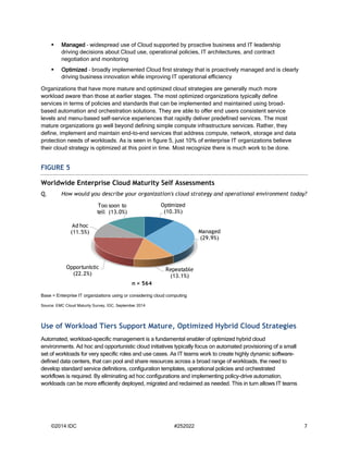 ©2014 IDC #252022 7 
 Managed – widespread use of Cloud supported by proactive business and IT leadership driving decisions about Cloud use, operational policies, IT architectures, and contract negotiation and monitoring 
 Optimized – broadly implemented Cloud first strategy that is proactively managed and is clearly driving business innovation while improving IT operational efficiency 
Organizations that have more mature and optimized cloud strategies are generally much more workload aware than those at earlier stages. The most optimized organizations typically define services in terms of policies and standards that can be implemented and maintained using broad- based automation and orchestration solutions. They are able to offer end users consistent service levels and menu-based self-service experiences that rapidly deliver predefined services. The most mature organizations go well beyond defining simple compute infrastructure services. Rather, they define, implement and maintain end-to-end services that address compute, network, storage and data protection needs of workloads. As is seen in figure 5, just 10% of enterprise IT organizations believe their cloud strategy is optimized at this point in time. Most recognize there is much work to be done. FIGURE 5 
Worldwide Enterprise Cloud Maturity Self Assessments 
Q. How would you describe your organization's cloud strategy and operational environment today? 
Base = Enterprise IT organizations using or considering cloud computing 
Source: EMC Cloud Maturity Survey, IDC, September 2014 
Use of Workload Tiers Support Mature, Optimized Hybrid Cloud Strategies 
Automated, workload-specific management is a fundamental enabler of optimized hybrid cloud environments. Ad hoc and opportunistic cloud initiatives typically focus on automated provisioning of a small set of workloads for very specific roles and use cases. As IT teams work to create highly dynamic software- defined data centers, that can pool and share resources across a broad range of workloads, the need to develop standard service definitions, configuration templates, operational policies and orchestrated workflows is required. By eliminating ad hoc configurations and implementing policy-drive automation, workloads can be more efficiently deployed, migrated and reclaimed as needed. This in turn allows IT teams 
Optimized (10.3%) Managed (29.9%) Repeatable (13.1%) Opportunistic (22.2%) Ad hoc (11.5%) Too soon to tell (13.0%) n = 564  