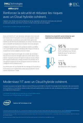 95 %
des entreprises interrogées
font confiance au Cloud
hybride pour la sécurité
des données
Renforcez la sécurité et réduisez les risques
avec un Cloud hybride cohérent.
Résultats d’une enquête IDC auprès d’entreprises ayant
implémenté une infrastructure de Cloud hybride :
Modernisez l’IT avec un Cloud hybride cohérent.
Associant la puissance des logiciels VMware et celle de l’infrastructure Dell EMC, le Cloud Dell Technologies facilite l’exploitation des environnements
de Cloud hybride. Un Cloud hybride cohérent améliore l’efficacité opérationnelle et accélère les cycles de déploiement d’applications, sans augmenter
la complexité de l’infrastructure IT.
*Livre blanc IDC parrainé par Dell EMC et Intel : IDC : « La puissance de la stratégie de cloud hybride : répondre aux multiples exigences des charges de travail de l’entreprise », mai 2019, https://www.dellemc.com/fr-fr/solutions/
cloud/dell-technologies-cloud.htm#cobrand=intel&overlay=/collaterals/unauth/analyst-reports/solutions/idc-the-power-of-hybrid-cloud-addressing-the-breadth-of-enterprise-workload-requirements.pdf
Copyright © 2019 Dell Inc. ou ses filiales. Tous droits réservés. Dell, EMC et les autres marques citées sont des marques commerciales de Dell Inc. ou de ses filiales. D’autres marques éventuellement citées sont la propriété de
leurs détenteurs respectifs.
Dell EMC estime que les informations figurant dans ce document sont exactes à la date de publication. Ces informations sont modifiables sans préavis.
En savoir plus sur les défis et les opportunités du Cloud.
Jusqu’à
13 %
de réduction des risques
L’adoption d’une infrastructure de Cloud hybride permet aux organisations de répondre à des besoins de conformité
et de sécurité essentiels, sans freiner l’innovation ni limiter l’accès à des services émergents*
.
Lisez l’étude IDC complète pour en savoir plus sur le Cloud hybride cohérent.
Pour en savoir plus : DellTechnologies.com/fr/BetterCloud.
Dans une étude IDC, 67 % des entreprises interrogées citent la sécurité
des données dans le Cloud public comme une préoccupation majeure.
Leurs inquiétudes concernent plus particulièrement la gestion des
identités/accès/informations d’identification, les API non sécurisées, ainsi
que la vulnérabilité des hyperviseurs et d’autres ressources partagées.
L’intégration de plates-formes de Cloud hybride remédie au problème.
Les Clouds hybrides permettent de déployer des charges de travail sur
la plate-forme la mieux adaptée aux besoins métiers.
La plupart des entreprises interrogées ont constaté une amélioration
des metrics de sécurité et de fiabilité après avoir investi dans le Cloud
hybride. Un grand fournisseur de logiciels en tant que service a indiqué
que la capacité à déplacer les charges de travail et les données vers le
site approprié constituait l’une des principales raisons de maintenir une
configuration de Cloud hybride active.
Une infrastructure de Cloud hybride allie les avantages du Cloud public et
du Cloud privé, tout en garantissant un haut niveau de sécurité. C’est la
solution d’architecture IT idéale.
Solutions Dell Technologies et Intel
 