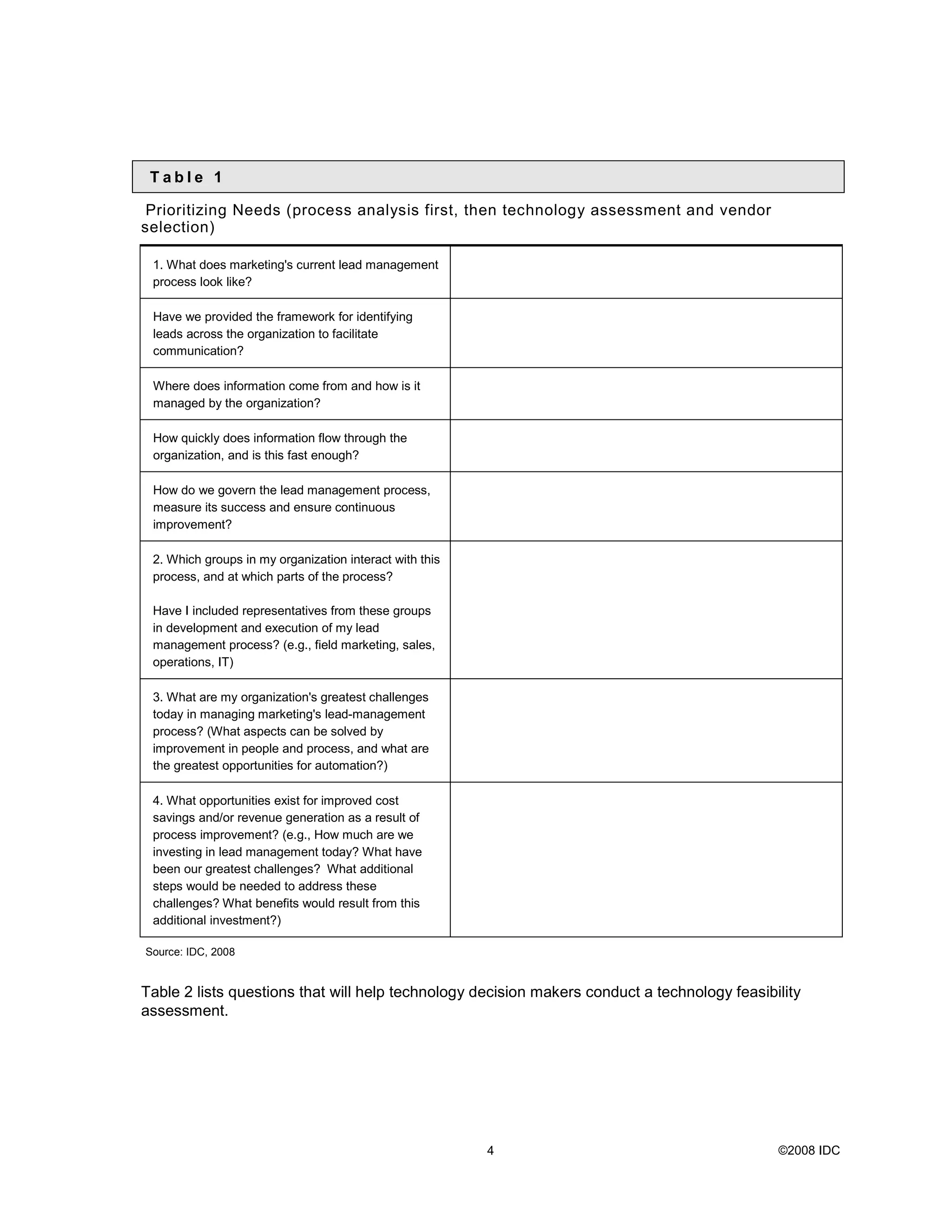 Table 1

 Prioritizing Needs (process analysis first, then technology assessment and vendor
selection)

 1. What does marketing's current lead management
 process look like?

 Have we provided the framework for identifying
 leads across the organization to facilitate
 communication?

 Where does information come from and how is it
 managed by the organization?

 How quickly does information flow through the
 organization, and is this fast enough?

 How do we govern the lead management process,
 measure its success and ensure continuous
 improvement?

 2. Which groups in my organization interact with this
 process, and at which parts of the process?

 Have I included representatives from these groups
 in development and execution of my lead
 management process? (e.g., field marketing, sales,
 operations, IT)

 3. What are my organization's greatest challenges
 today in managing marketing's lead-management
 process? (What aspects can be solved by
 improvement in people and process, and what are
 the greatest opportunities for automation?)

 4. What opportunities exist for improved cost
 savings and/or revenue generation as a result of
 process improvement? (e.g., How much are we
 investing in lead management today? What have
 been our greatest challenges? What additional
 steps would be needed to address these
 challenges? What benefits would result from this
 additional investment?)

Source: IDC, 2008


Table 2 lists questions that will help technology decision makers conduct a technology feasibility
assessment.




                                                         4                                    ©2008 IDC
 