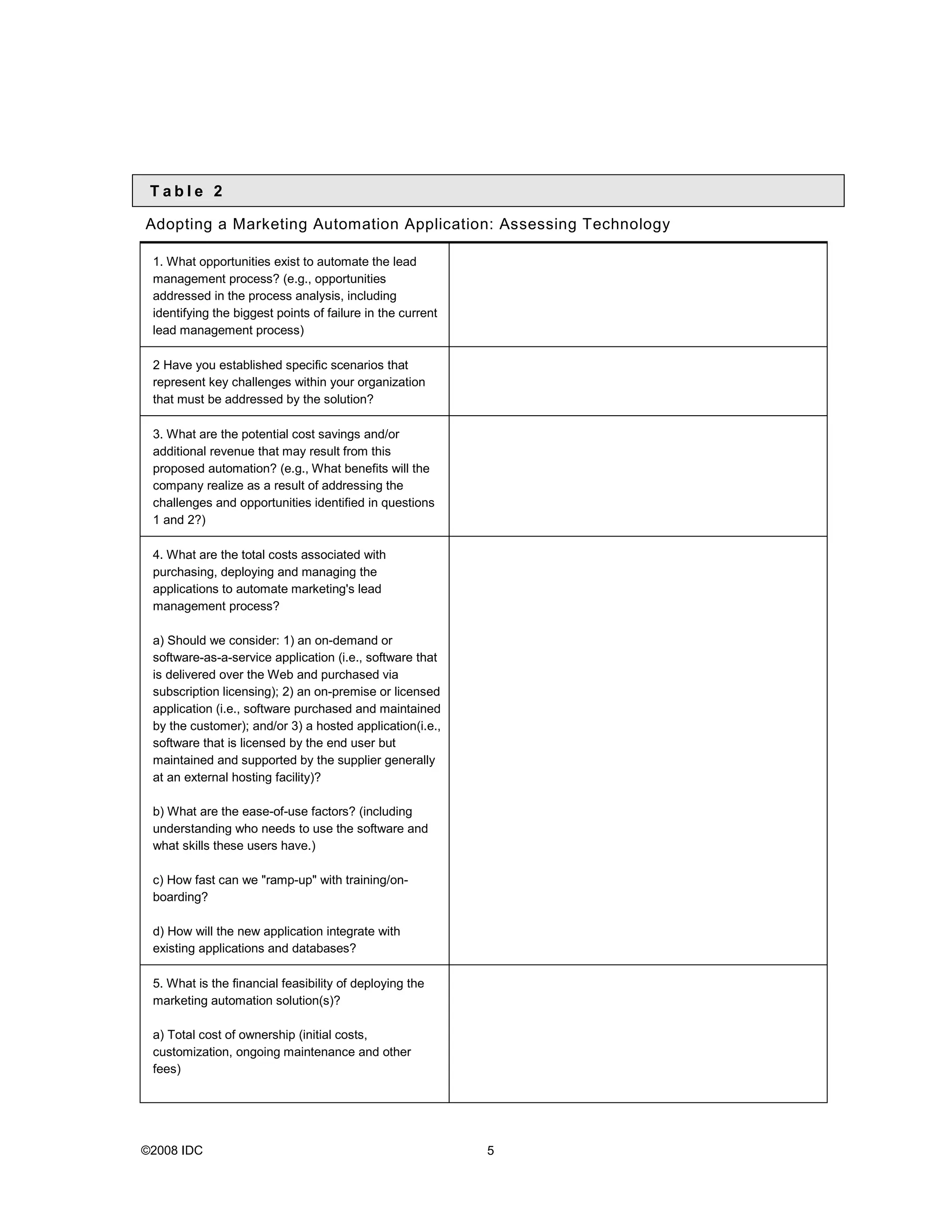 Table 2

Adopting a Marketing Automation Application: Assessing Technology

 1. What opportunities exist to automate the lead
 management process? (e.g., opportunities
 addressed in the process analysis, including
 identifying the biggest points of failure in the current
 lead management process)

 2 Have you established specific scenarios that
 represent key challenges within your organization
 that must be addressed by the solution?

 3. What are the potential cost savings and/or
 additional revenue that may result from this
 proposed automation? (e.g., What benefits will the
 company realize as a result of addressing the
 challenges and opportunities identified in questions
 1 and 2?)

 4. What are the total costs associated with
 purchasing, deploying and managing the
 applications to automate marketing's lead
 management process?

 a) Should we consider: 1) an on-demand or
 software-as-a-service application (i.e., software that
 is delivered over the Web and purchased via
 subscription licensing); 2) an on-premise or licensed
 application (i.e., software purchased and maintained
 by the customer); and/or 3) a hosted application(i.e.,
 software that is licensed by the end user but
 maintained and supported by the supplier generally
 at an external hosting facility)?

 b) What are the ease-of-use factors? (including
 understanding who needs to use the software and
 what skills these users have.)

 c) How fast can we "ramp-up" with training/on-
 boarding?

 d) How will the new application integrate with
 existing applications and databases?

 5. What is the financial feasibility of deploying the
 marketing automation solution(s)?

 a) Total cost of ownership (initial costs,
 customization, ongoing maintenance and other
 fees)




©2008 IDC                                                   5
 