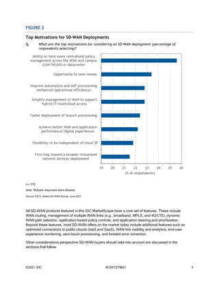 ©2021 IDC #US47279821 4
FIGURE 2
Top Motivations for SD-WAN Deployments
Q. What are the top motivations for considering an SD-WAN deployment (percentage of
respondents selecting)?
n = 375
Note: Multiple responses were allowed.
Source: IDC's Global SD-WAN Survey, June 2021
All SD-WAN products featured in this IDC MarketScape have a core set of features. These include
WAN routing, management of multiple WAN links (e.g., broadband, MPLS, and 4G/LTE), dynamic
WAN path selection, application-based policy controls, and application steering and prioritization.
Beyond these features, most SD-WAN offers on the market today include additional features such as
optimized connections to public clouds (IaaS and SaaS), WAN link visibility and analytics, end-user
experience monitoring, zero-touch provisioning, and forward error correction.
Other considerations perspective SD-WAN buyers should take into account are discussed in the
sections that follow.
 