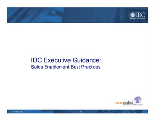 Sales Enablement – Why do you care? 10 minutes = $57,000 