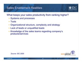 Sales Enablement Realities Q: How would you rate the overall sales productivity of your sales organization? Source: IDC 2009 
