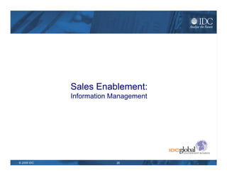 Sales Enablement Organizational Strategies Source: IDC 2009 