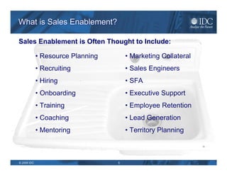 What is Sales Enablement? 