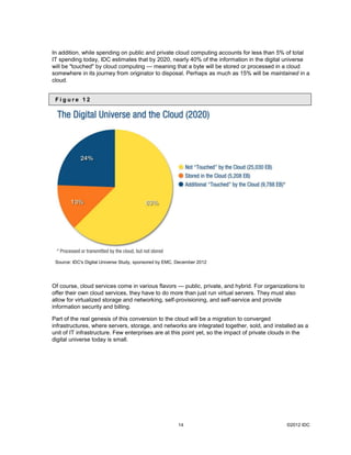 The Digital Universe in 2020 | PDF