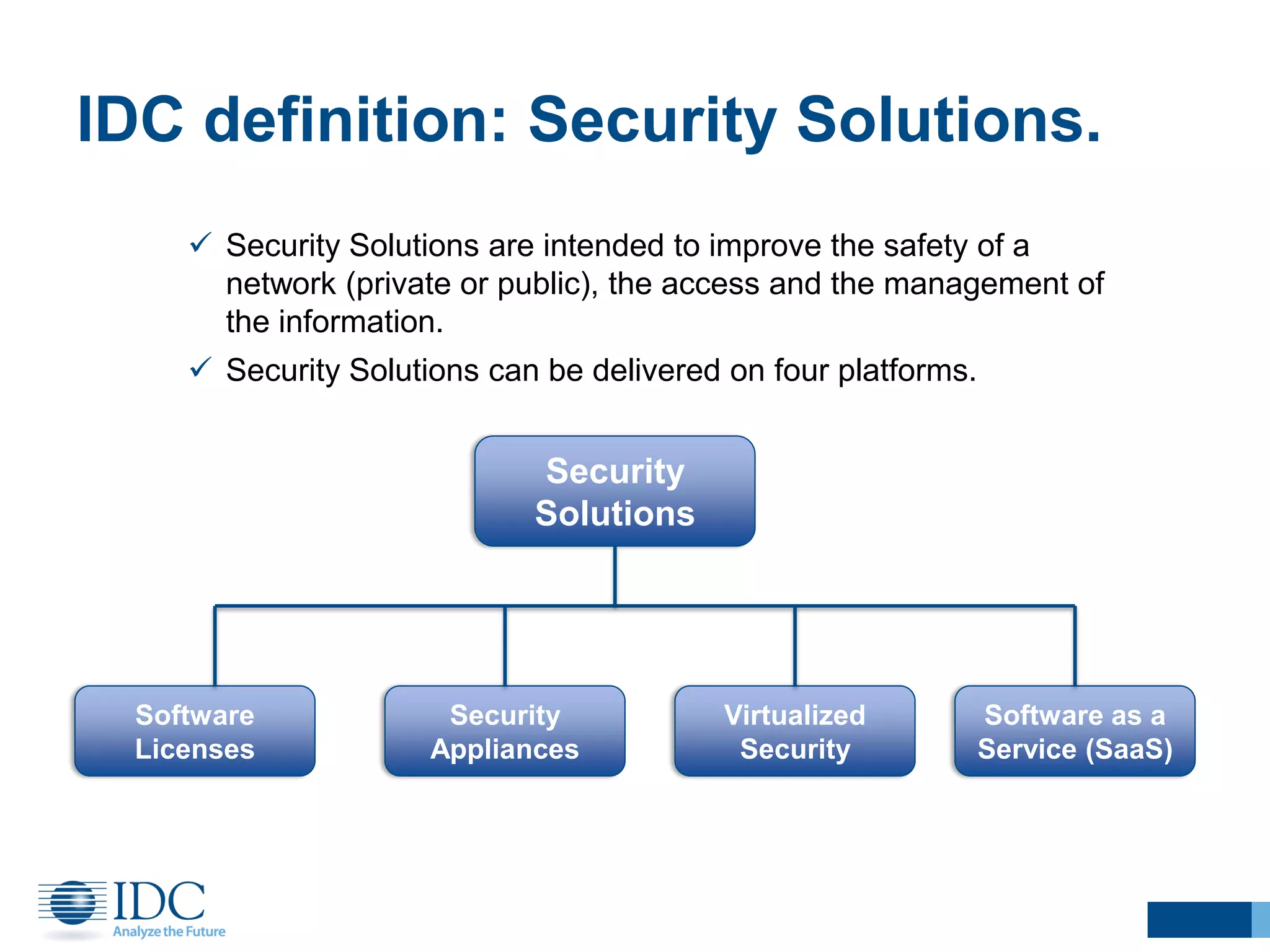 IDC, the third platform and a security perspective Latam, Cisco Live