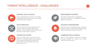Cyber Threat Intelligence | PPTX