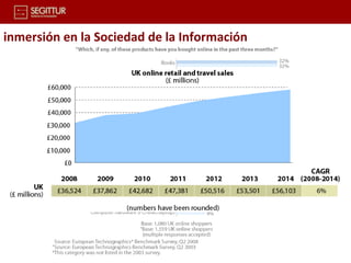 inmersión en la Sociedad de la Información
 