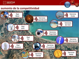 aumento de la competitividad
 