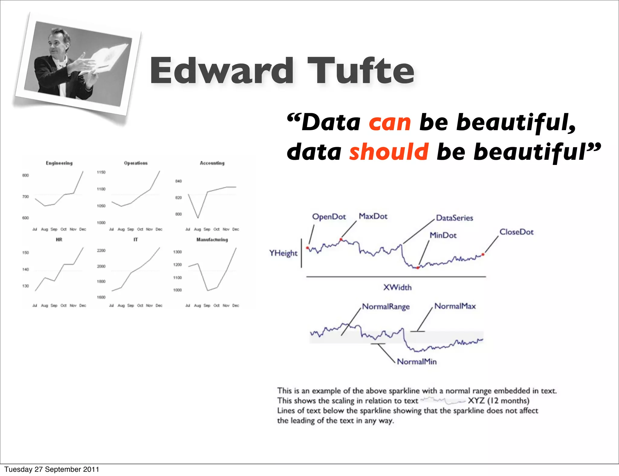 Edward Tufte
                                  “Data can be beautiful,
                                  data should be beautiful”




Tuesday 27 September 2011
 