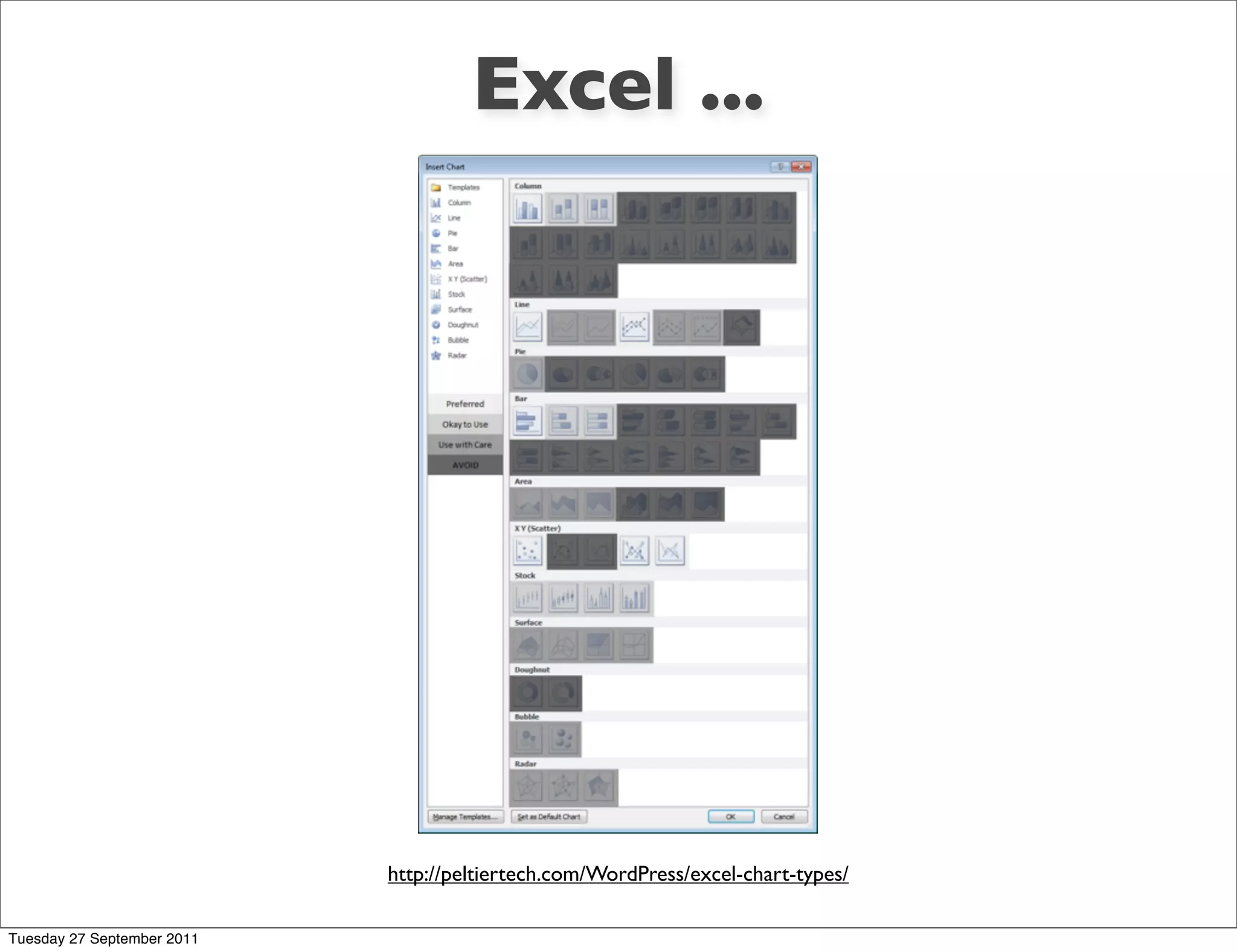 Excel ...




                            http://peltiertech.com/WordPress/excel-chart-types/

Tuesday 27 September 2011
 