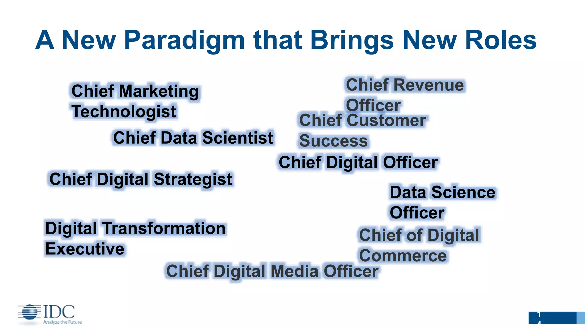 1
4
Chief Marketing
Technologist
Chief Digital Strategist
Digital Transformation
Executive
Chief Data Scientist
Chief Digital Officer
Chief Revenue
Officer
Chief Customer
Success
Chief of Digital
Commerce
Chief Digital Media Officer
Data Science
Officer
A New Paradigm that Brings New Roles
 